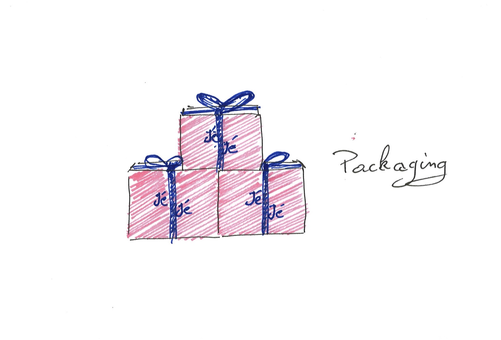 JéJé Chaya packaging gift boxes — artisan packaging for gifting